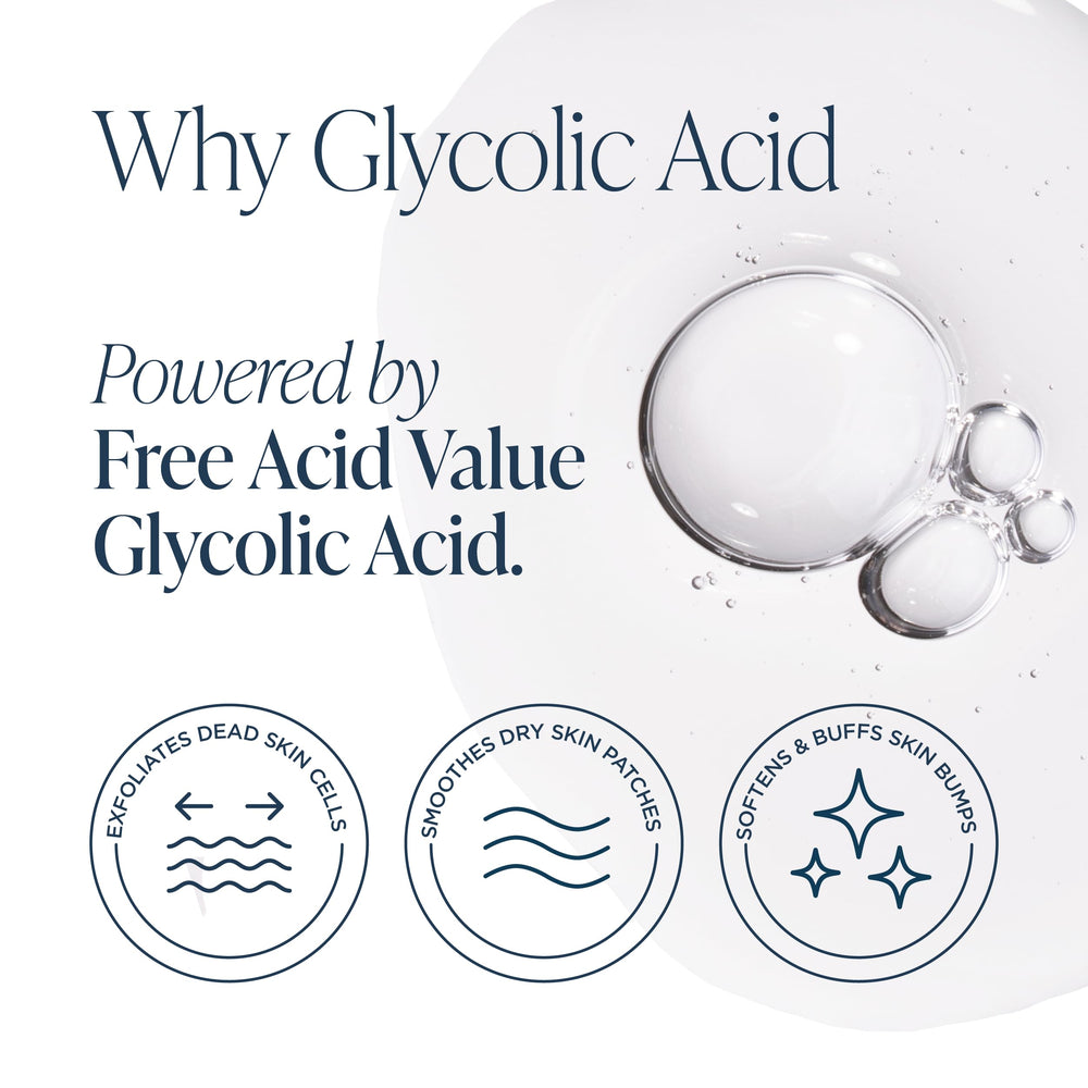 GLYTONE Glytone KP Kit body lotion application on dry skin for smoother texture.