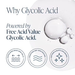 GLYTONE Glytone KP Kit body lotion application on dry skin for smoother texture.
