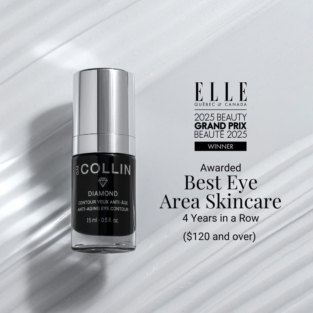 G.M. COLLIN Diamond Eye Contour jar cap close-up highlights controlled, precise dispensing.