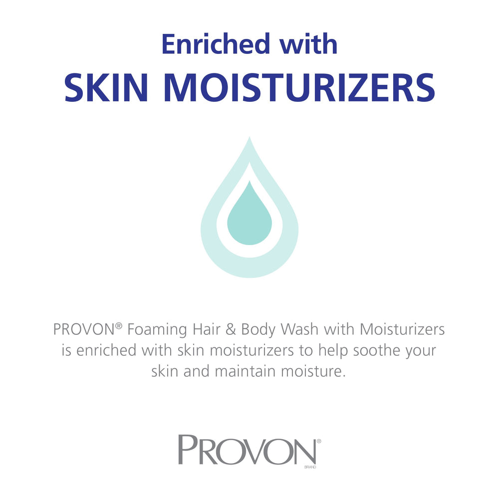 Pack of four PROVON refills supports steady supply in care facilities.