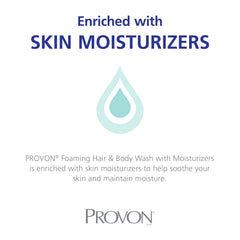 Pack of four PROVON refills supports steady supply in care facilities.