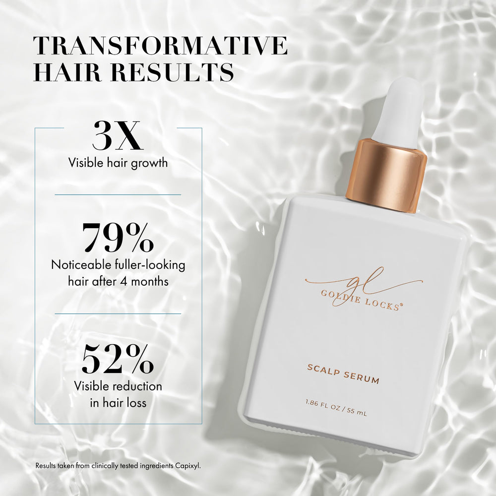 Goldie Locks Scalp Serum applied to scalp for a calmer, balanced environment.