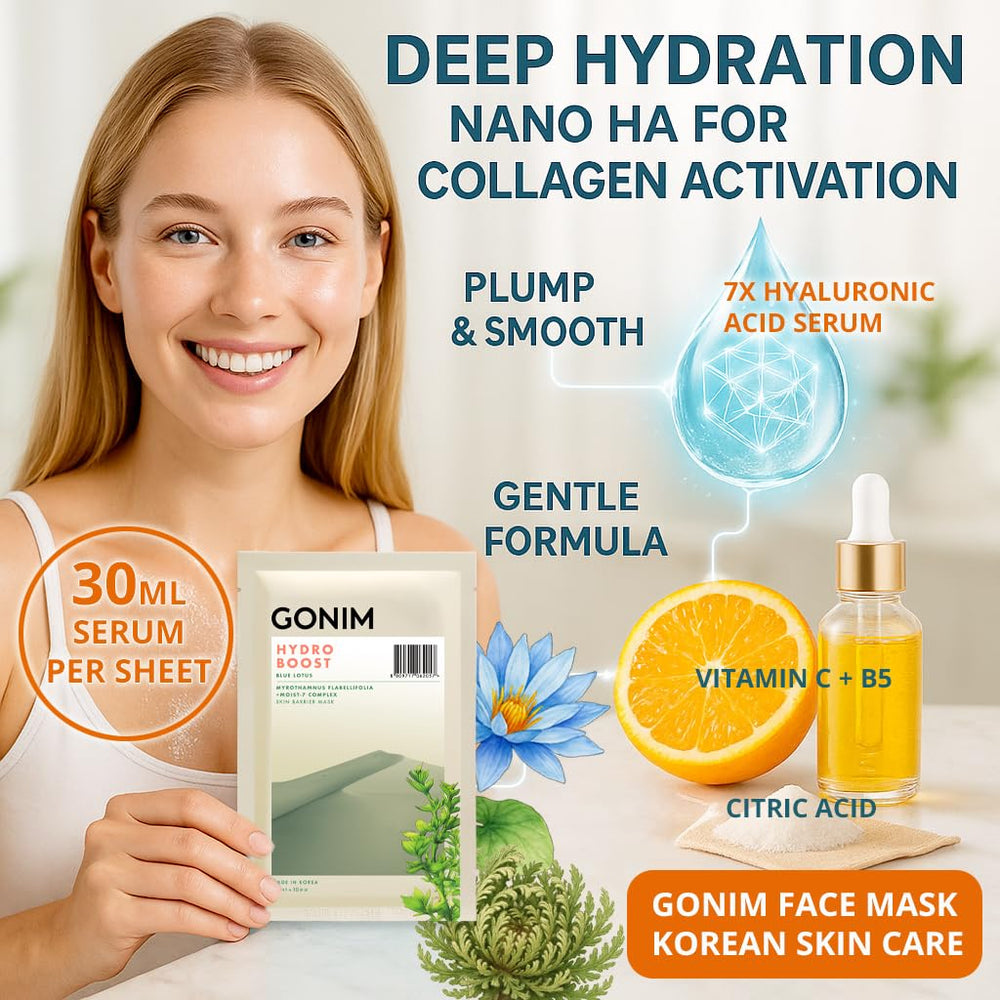 GONIM face mask delivers 7x hyaluronic acid for deep hydration