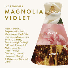 Good Chemistry Magnolia Violet glass bottle highlights sustainable, premium packaging