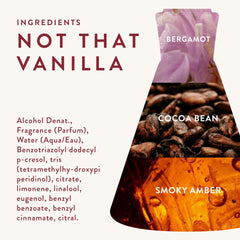 Bergamot splash detail suggests fresh, uplifting start to daily fragrance.