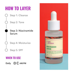 Good Molecules Niacinamide Serum dropper dispenses lightweight serum.