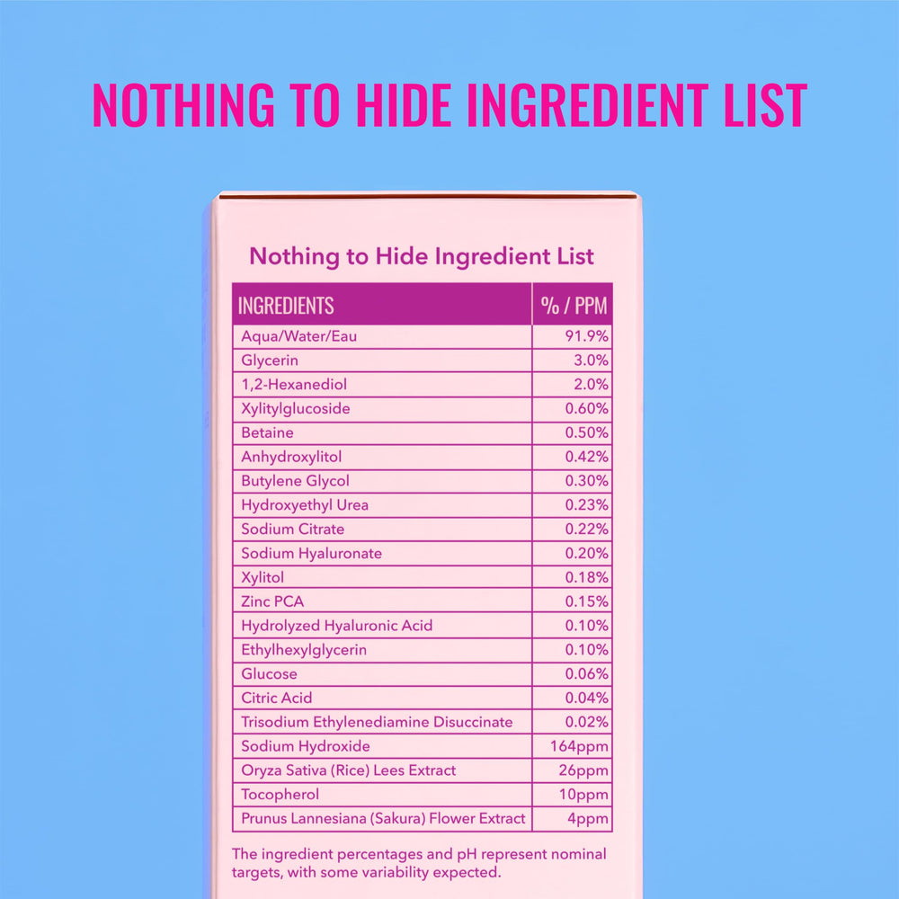 Good Molecules Sakura Hyaluronic Acid Boosting Essence ingredients chart with Sakura extract