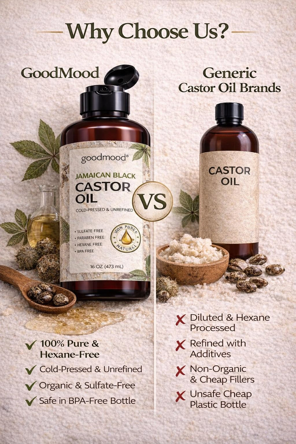 GOODMOOD Jamaican Black Castor Oil packaging in a plastic bottle with lower carbon footprint