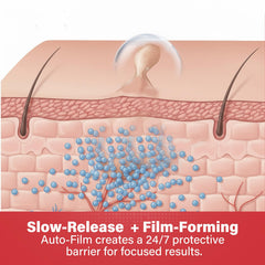 Goodnites Skin Tag Remover underarms application demonstrates discreet use.