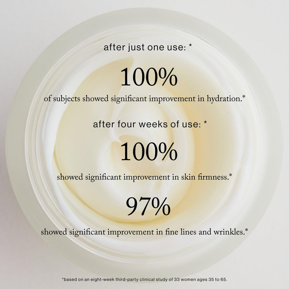 goop Beauty Nourishing Face Cream ceramides and squalane illustration highlights barrier support.