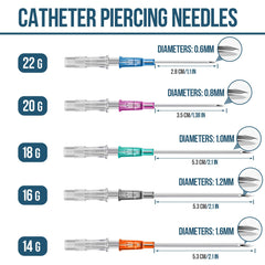 Gouevn 316L stainless steel piercing needle close-up highlights durable, precise design.