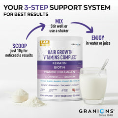 Granions antioxidant extracts (bilberry, acerola, bamboo) for hair protection