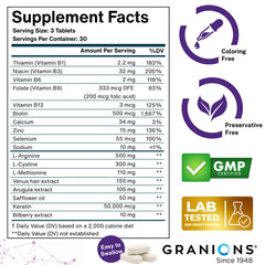 Granions biotin zinc keratin ingredients close-up highlighting key nutrients.