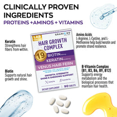 Granions tablets close-up showing capsules designed to strengthen hair.