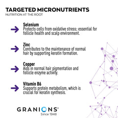 Granions zinc selenium copper nutrient blend for scalp health