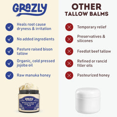 Grazly All skin types friendly formula on product surface