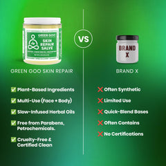 Green Goo aloe vera leaf conveys cooling hydration for face and body.