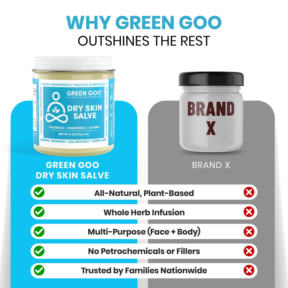 Hands applying Green Goo Dry Skin Salve on rough patches