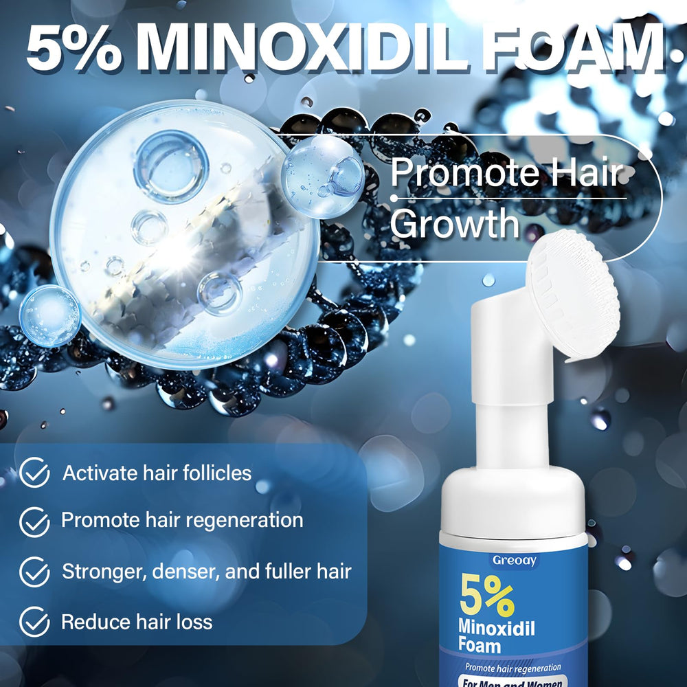 Packaging display of Greoay minoxidil foam with 5% formula.