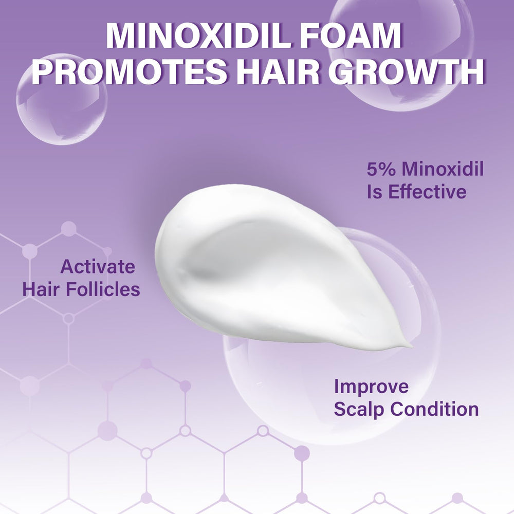 Greoay scalp application area showing targeted coverage