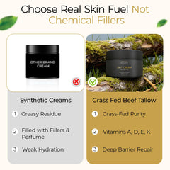 GRIT CREAM hand applying on face; nourishing for dry skin.