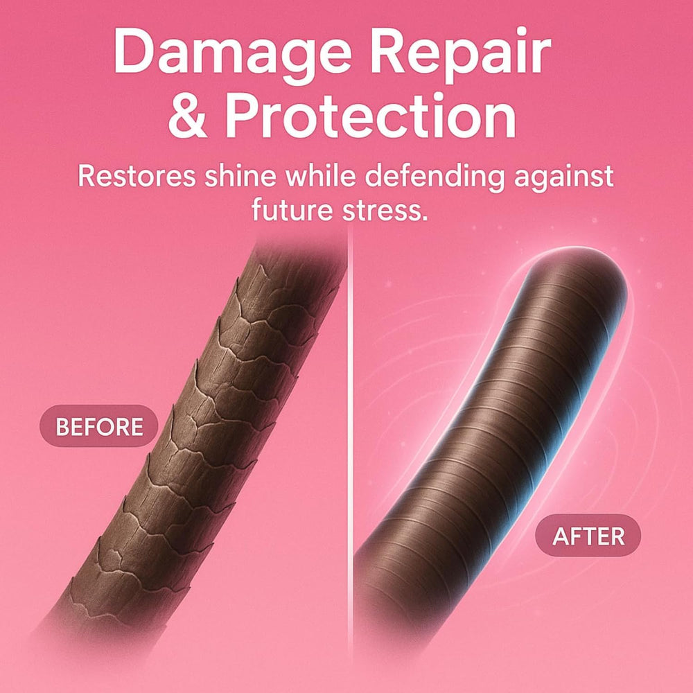 GROEI dual step system packaging highlighting easy daily use routine