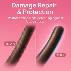 GROEI dual step system packaging highlighting easy daily use routine