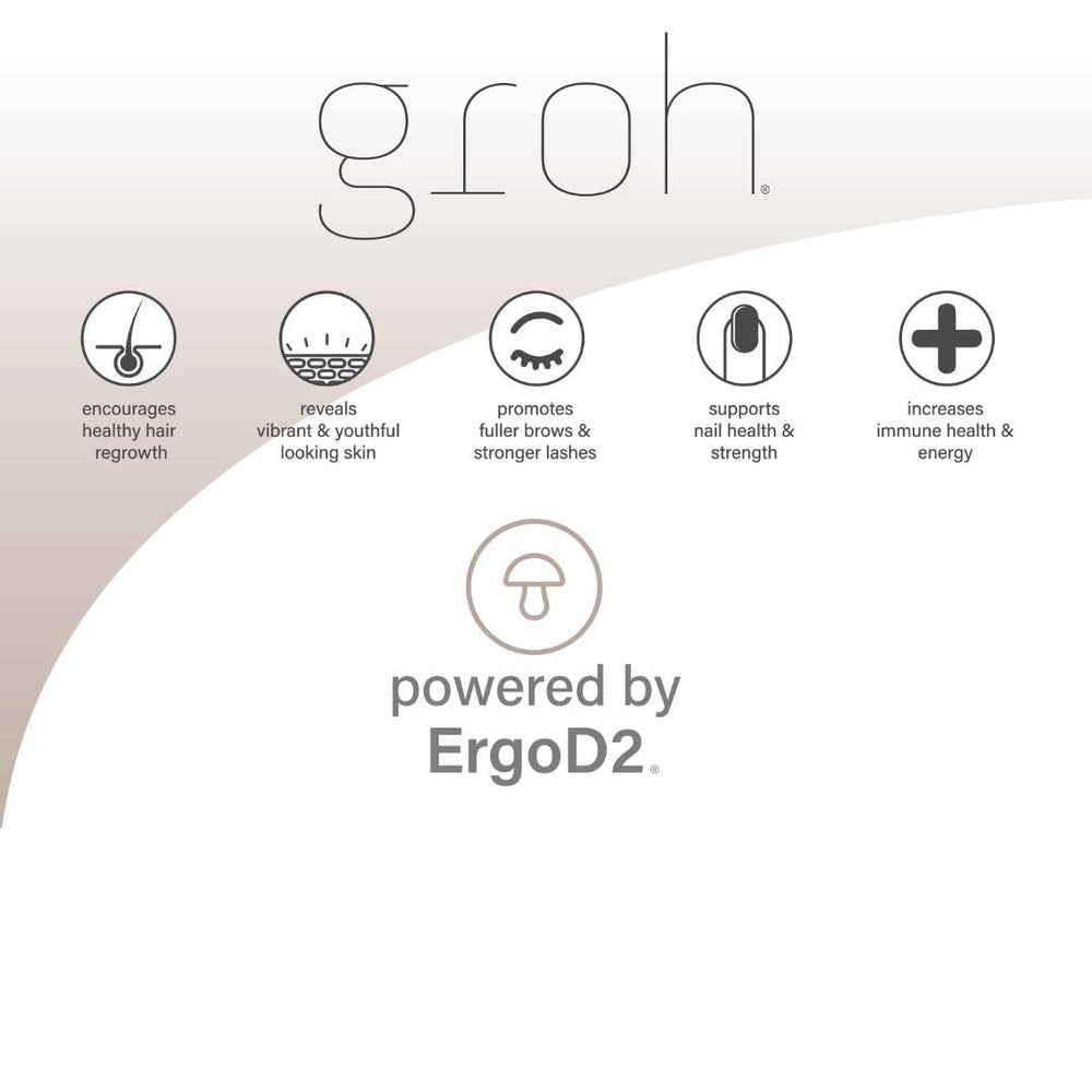 GROH Restorative Shampoo color-safe formula on dyed hair example.