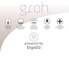 GROH Restorative Shampoo color-safe formula on dyed hair example.