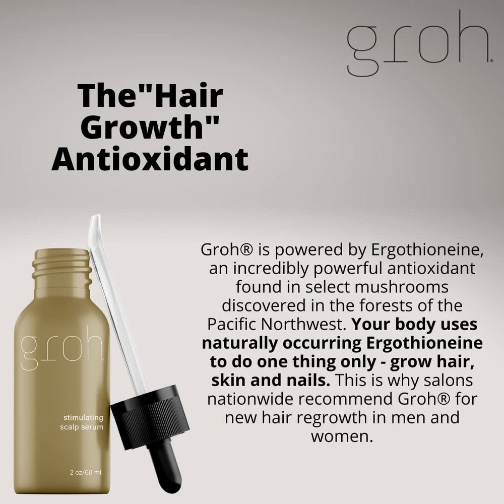 Groh Stimulating Scalp Serum applicator tip enabling controlled dispensing