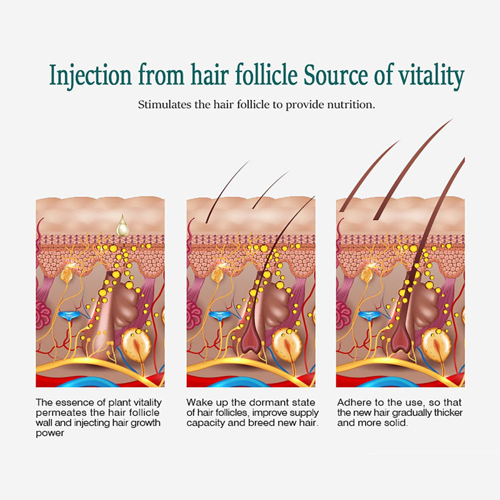 Grospe Deep Nourish Hair Roots focus suggests strong roots through essential oils