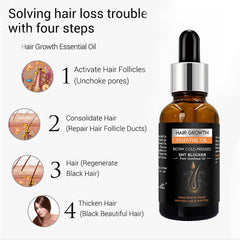 Grospe ginger extract visual signals natural plant ingredients for scalp vitality