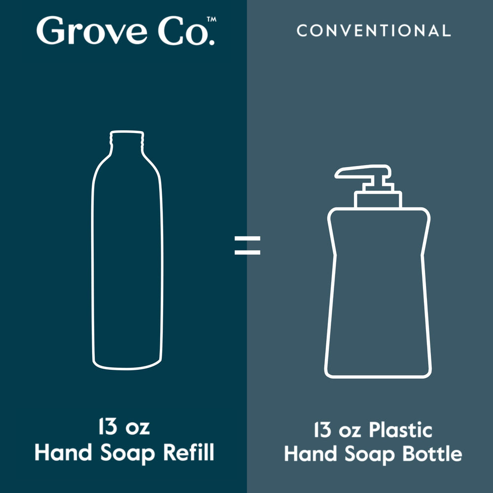 Hydrating hand soap formula with aloe vera leaves skin soft after washing.
