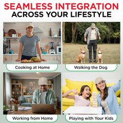 GroWell discreet technology fits under your favorite cap
