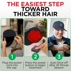GroWell flex-panel close-up demonstrates even energy distribution across the scalp