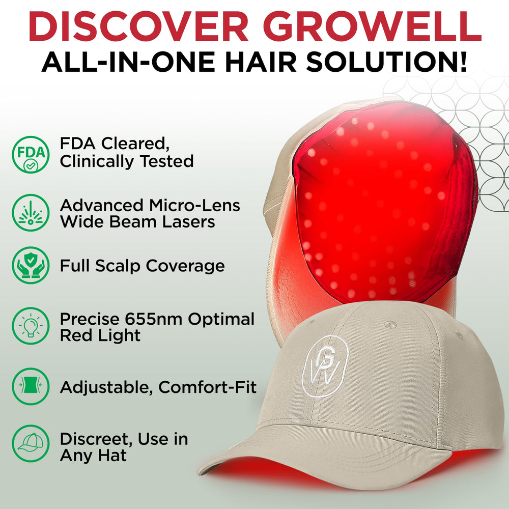 GroWell portable therapy supports busy lifestyles during regrowth routines