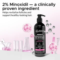 Growth Essence Minoxidil Shampoo ingredients panel highlights biotin, caffeine, and botanicals.
