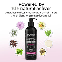 Growth Essence Minoxidil Shampoo scalp closeup suggests targeted nourishment for thinning areas.
