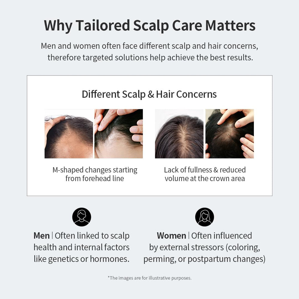 GROWUS Recover Therapy Shampoo application on scalp with cooling peppermint sensation