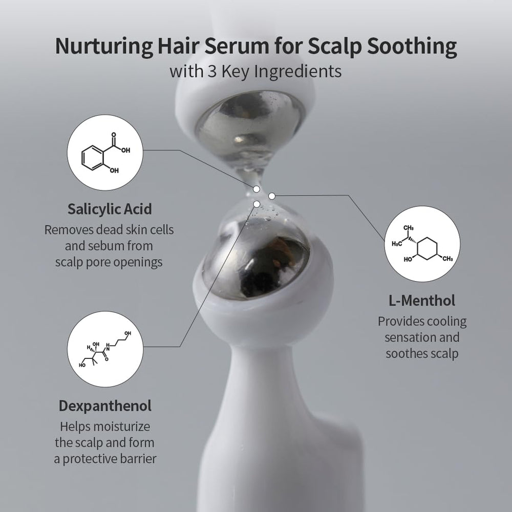 Growus salicylic acid molecule visualization hints at gentle scalp exfoliation and cleanliness.