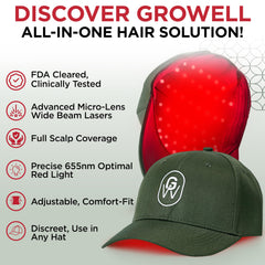 GroWell clinically-studied device documented in peer-reviewed trials.