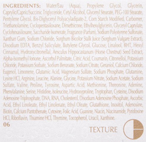 Guinot Longue Vie Eye Cream visual showing lifted eyelids effect