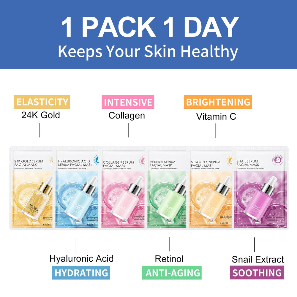 GUOYAOLIFU Vitamin C sheet mask brightening dull skin