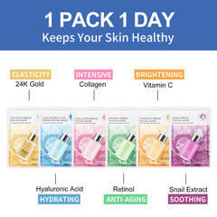 GUOYAOLIFU Vitamin C sheet mask brightening dull skin