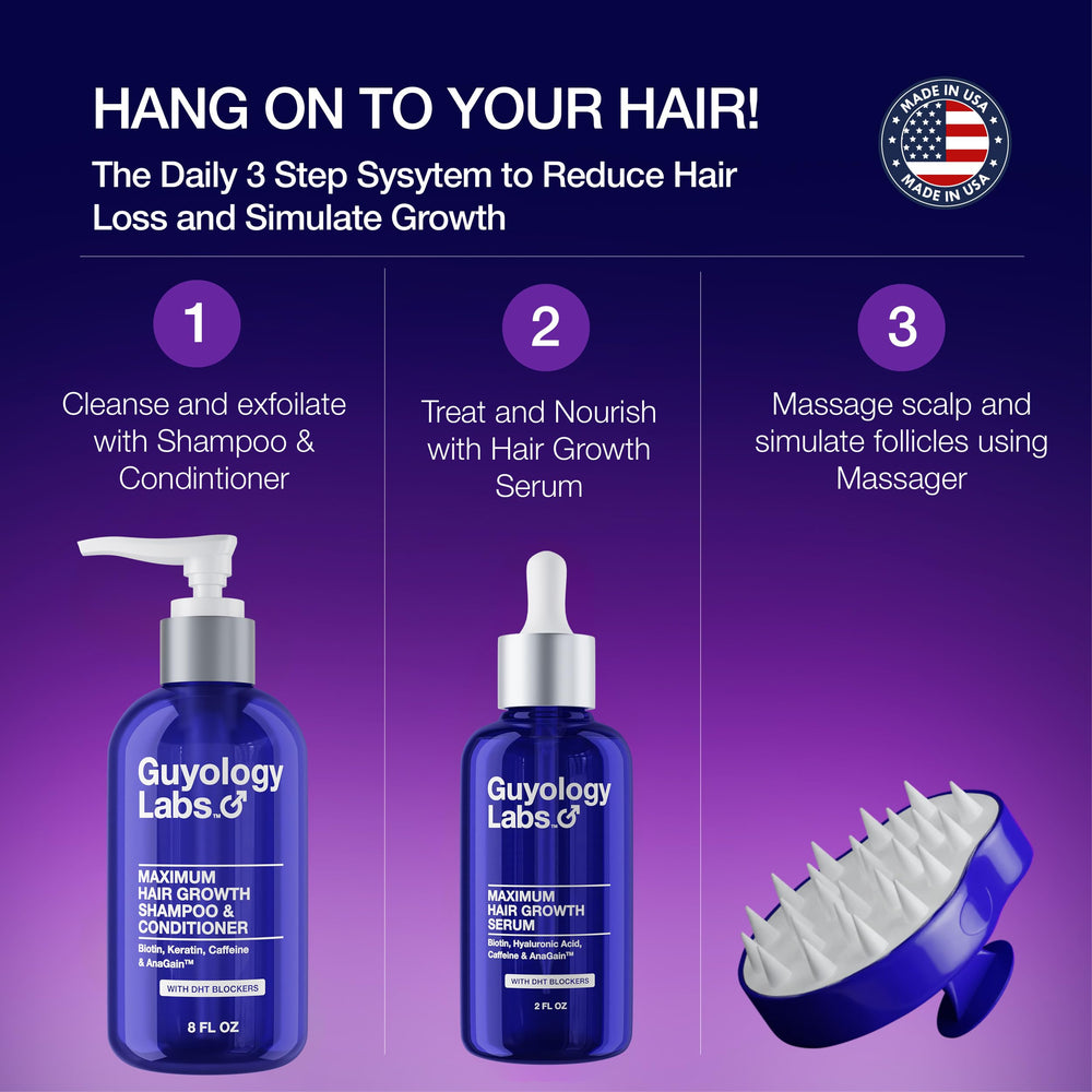 Front packaging of Guyology Labs Hair Growth Serum on display