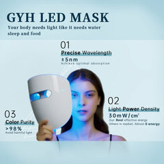 GYH 620nm red-light emission for surface rejuvenation and tone