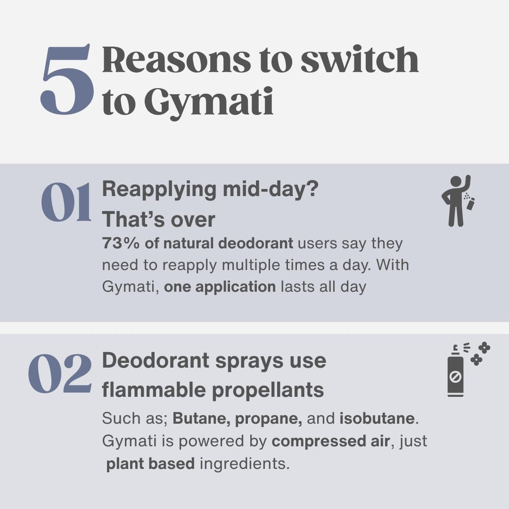 Gymati recyclable packaging highlights sustainable product packaging.