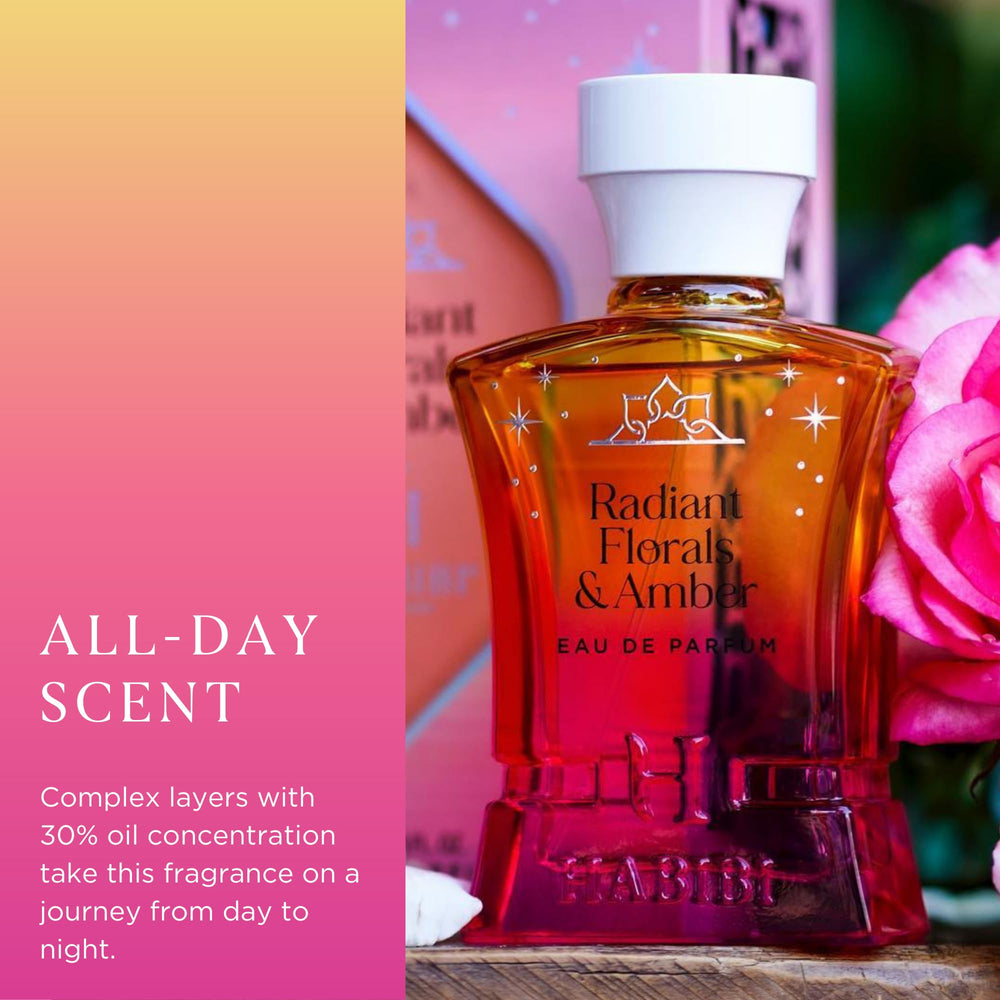 Luxury packaging close-up highlights premium gift appeal