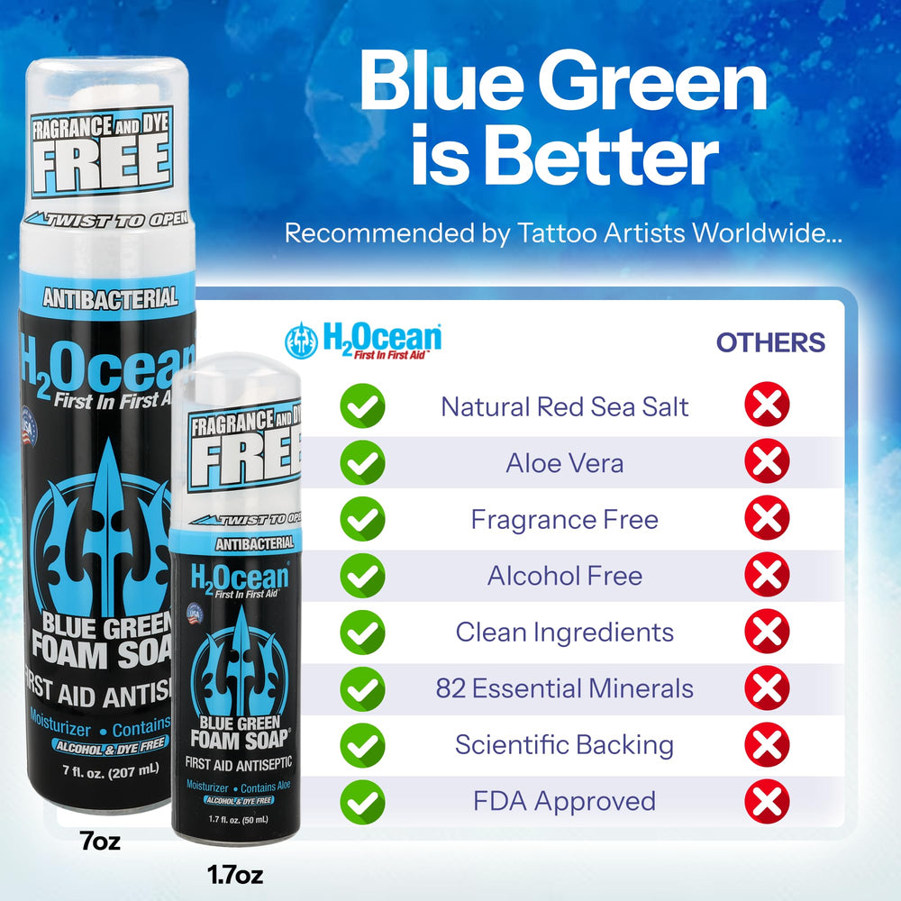 H2Ocean Blue Green Foam Soap travel-size bottle for on-the-go care