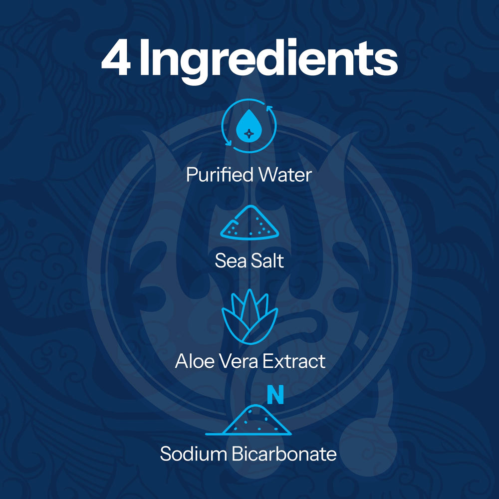 H2Ocean natural wound and piercing aftercare fits everyday use at home, gym, or office.